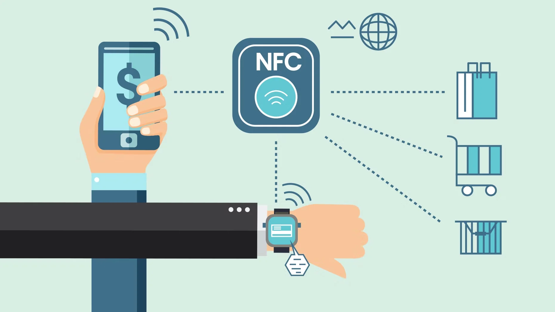 NFC Technology Trends: The Top 5 Future Defining NFC