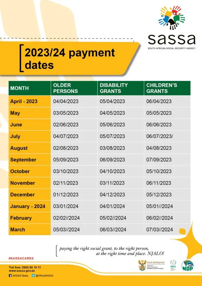 SASSA Grant Payments schedule for 2023 to 2024